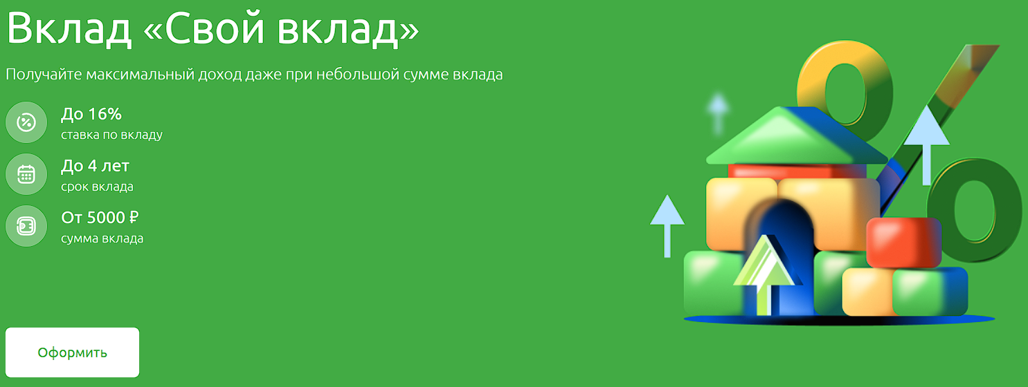 Самые выгодные вклады июня 2024 под максимальные проценты — выгодные  процентные ставки по июньским вкладам