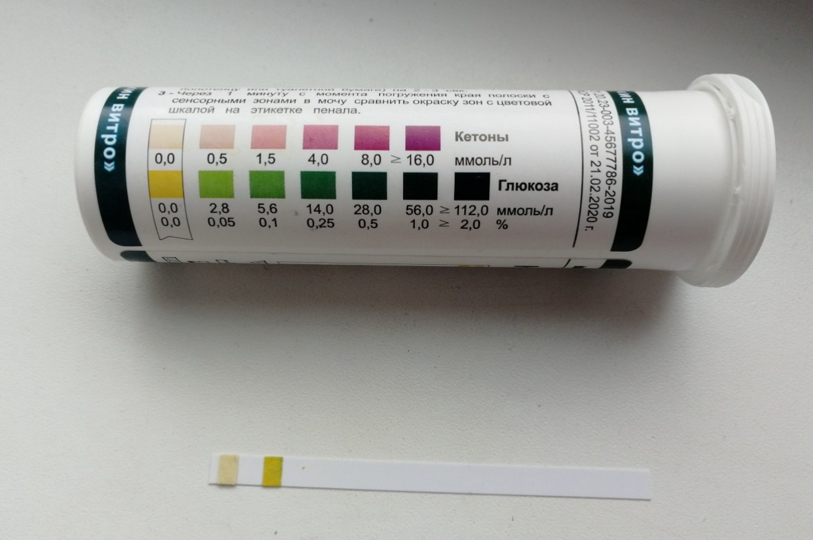 Полоски для кетонов в моче. Тест полоски Кетоглюк. Тест полоски Урикет-1. Полоски индикаторные для определения кетонов в моче. Кетоглюк и Кетоглюк 1.