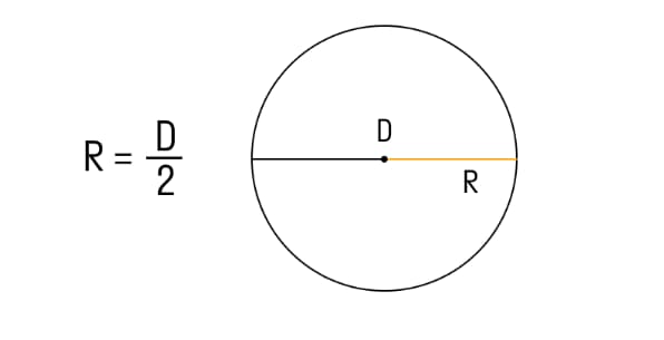 Радиус четверть круга