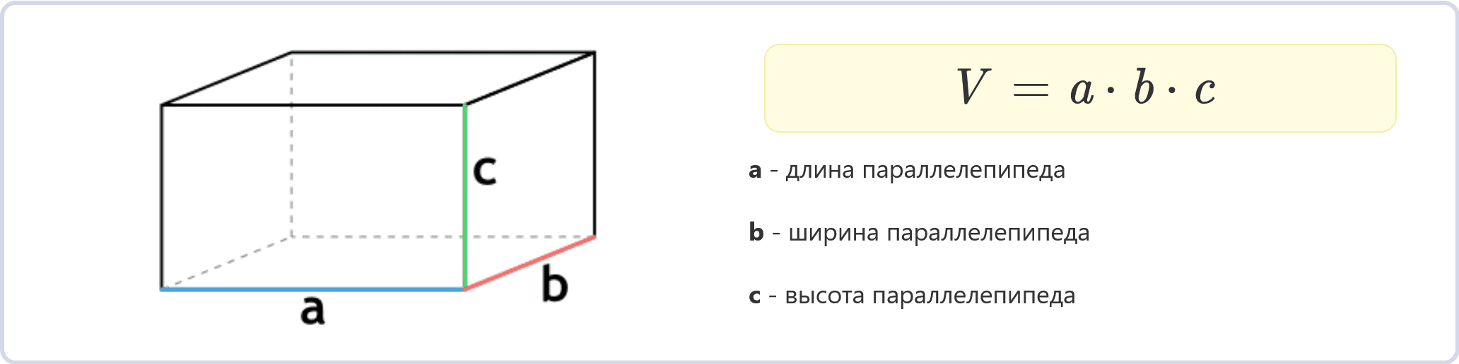 Объем параллелепипеда – калькуляторы для расчета, как вычислить, правила,  задачи, примеры