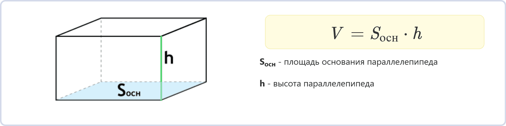 Объем параллелепипеда – калькуляторы для расчета, как вычислить, правила,  задачи, примеры