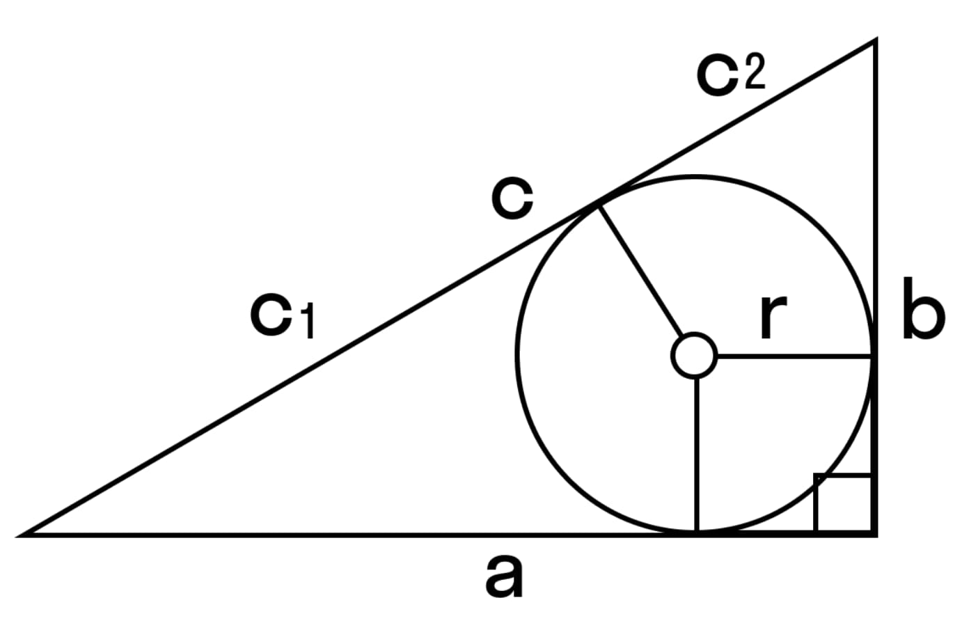 Прямоугольный треугольник в который вписана окружность. Формула радиуса вписанной окружности в прямоугольный треугольник. Радиус окружности вписанной в прямоугольный треугольник равен. Радиус вписанной окружности в прямоугольный треугольник. Радиус вписанной окружности равен.