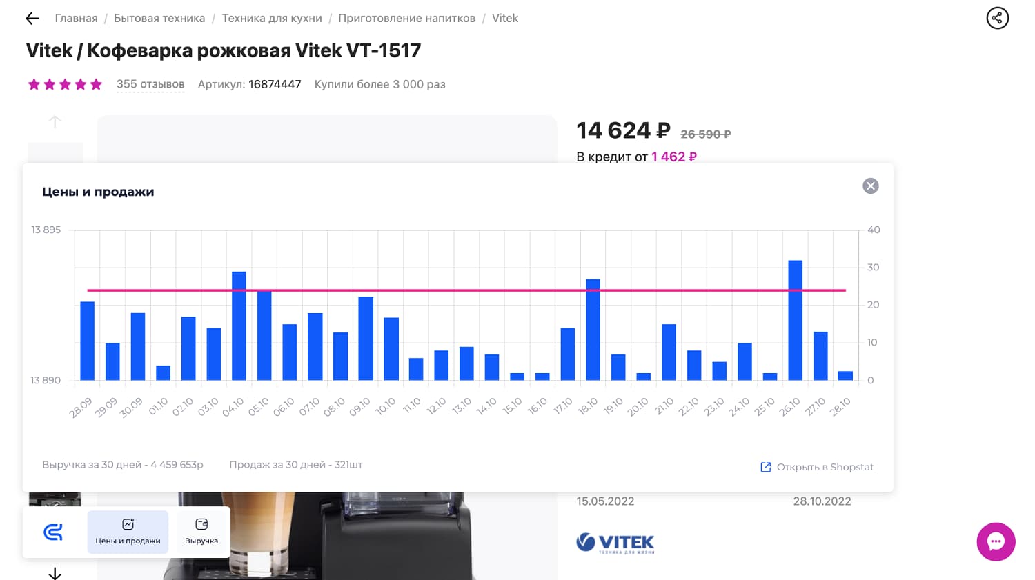 Shopstat аналитика маркетплейсов