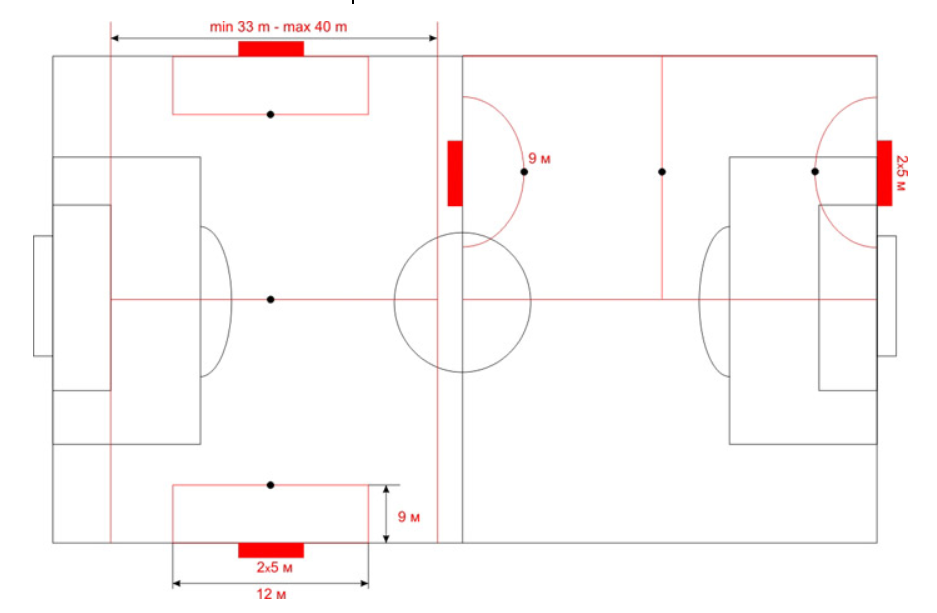 Размер мини поле. Размеры футбольного поля 8х8. Разметка футбольного поля схема. Разметка футбольного поля 60 на 30. Разметка игрового поля для мини-футбола.