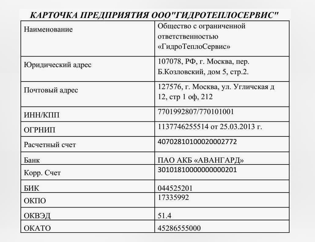 Номер счета это расчетный счет или корреспондентский